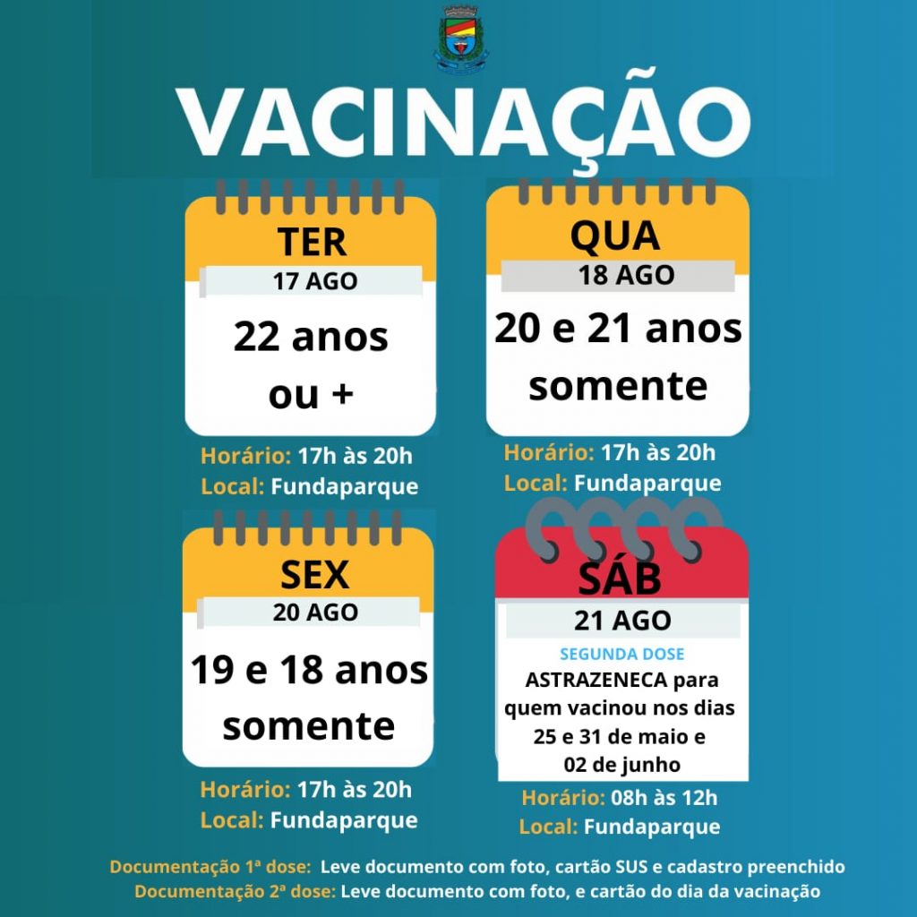 Imagem: Secretaria de Saúde de Bento Gonçalves