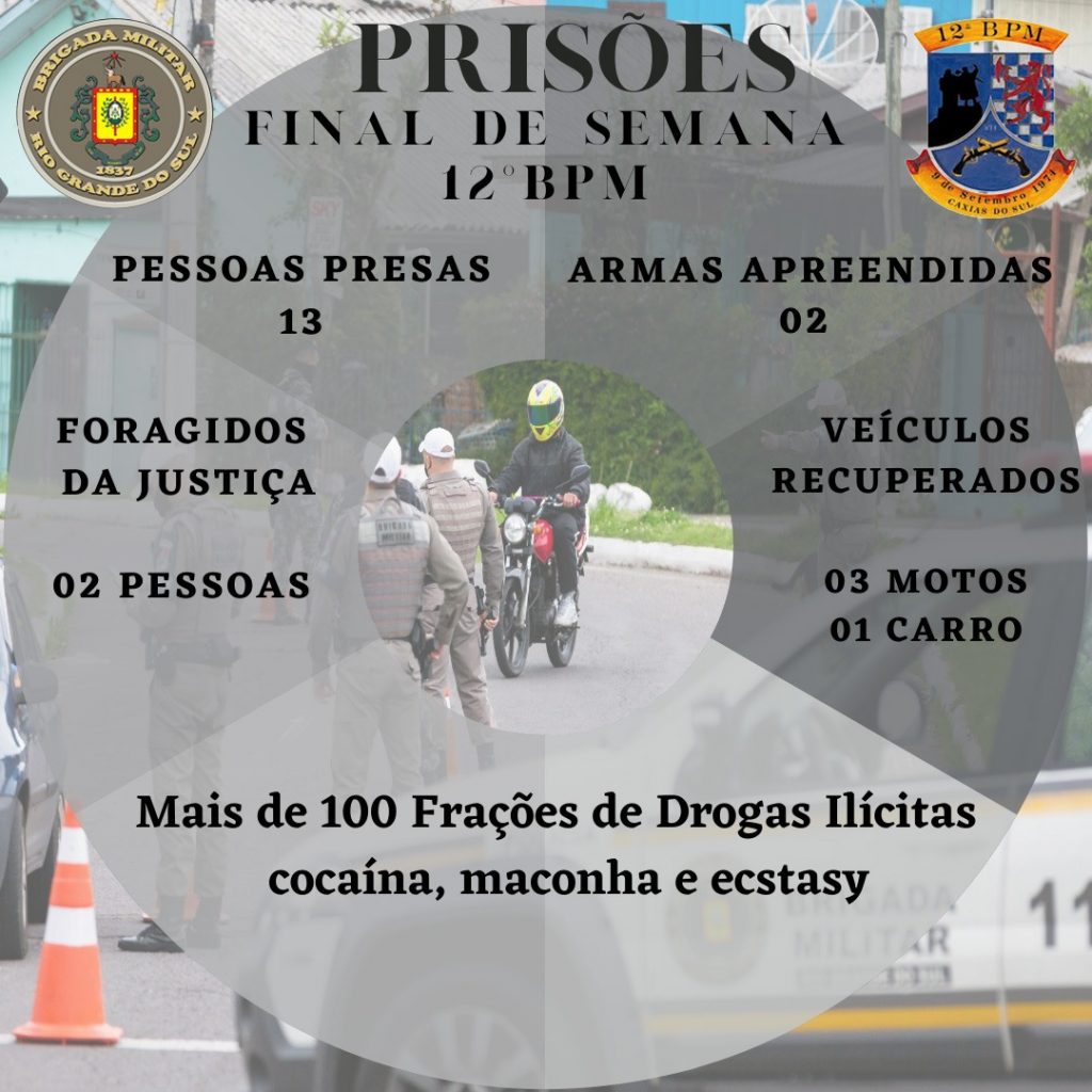 Foto: BM / Divulgação