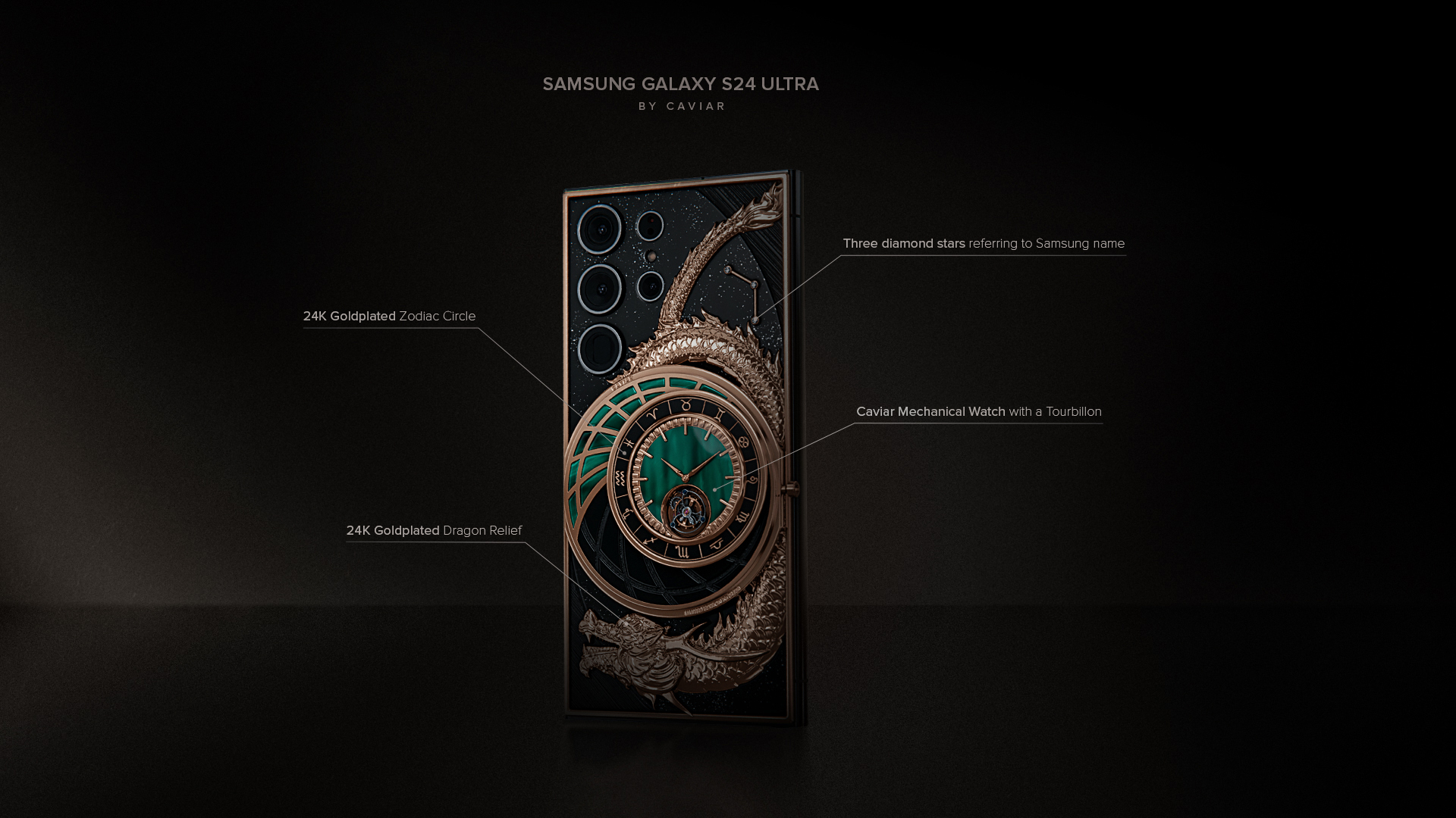 Galaxy S24 Ultra Yong