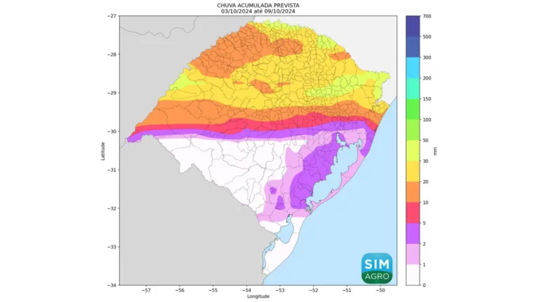 Rio Grande do Sul terá tempo estável durante o fim de semana