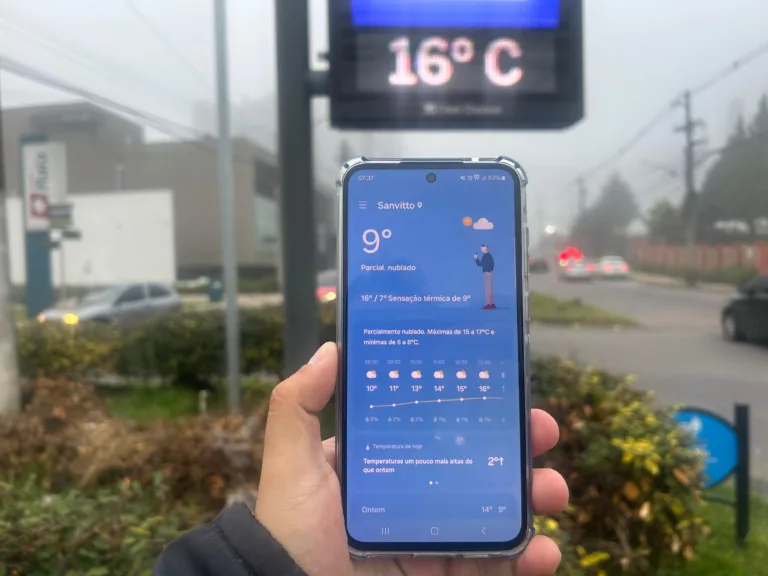 relógios digitais temperatura caxias do sul