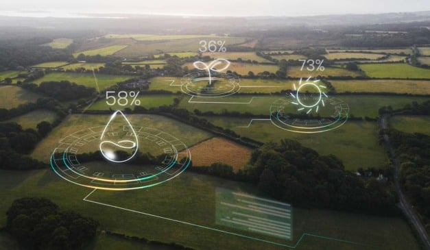 Imagem aérea de campos agrícolas com sobreposição de dados de monitoramento: água, crescimento e luz solar.