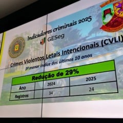 Fotos: Patrick Alessi/Grupo RSCOM