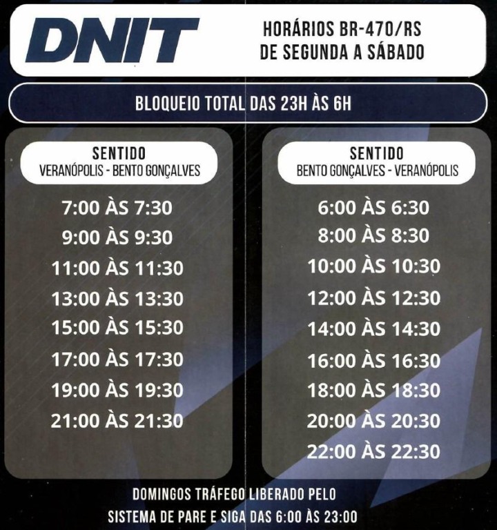 Horários de comboios na BR-470, na Serra das Antas