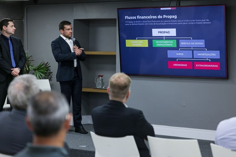 Governo do RS registra superávit de R$ 2,7 bilhões em 2025